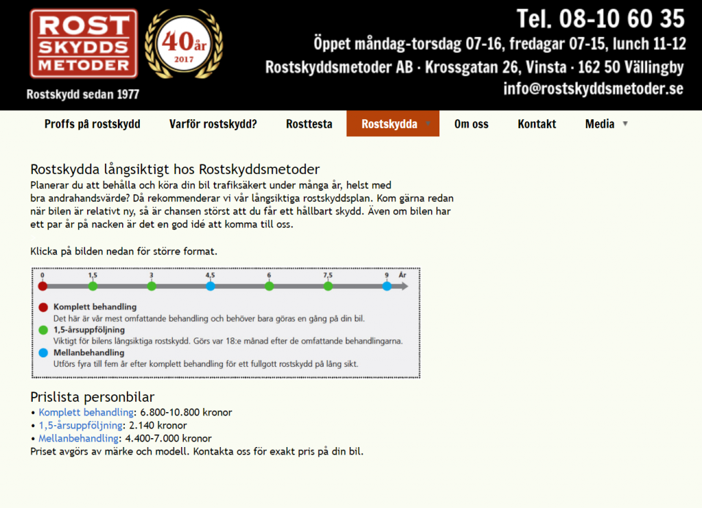 Рекомендации автомобилистам от ведущих мировых экспертов авто рекомендации, совет авто, совет про авто, совет автомобиль