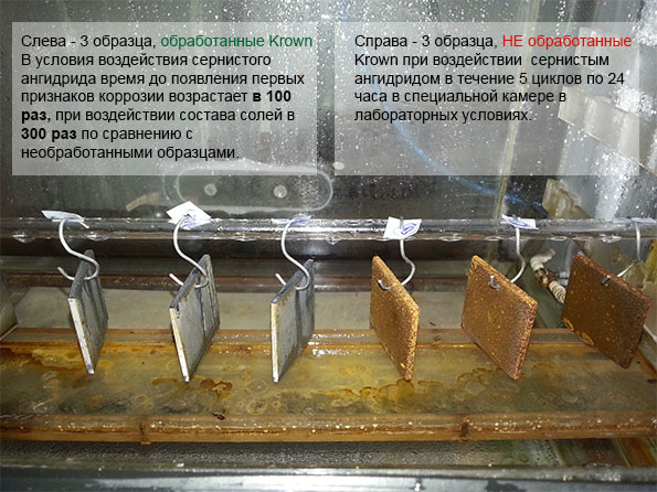 Почему необходима антикоррозийная обработка автомобиля? нейтрализатор ржавчины для авто, устранение ржавчины на авто, стоит ли делать антикоррозийную обработку автомобиля